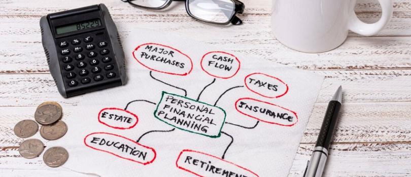 Advantages of Financial Planning Advantages of Financial Planning